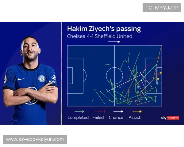 伤病因素改变争冠格局，朗斯借机登顶